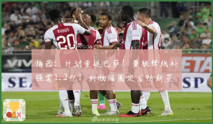 梅西：计划重返巴萨！曼联锋线补强需1.2亿！利物浦圈定后防新星